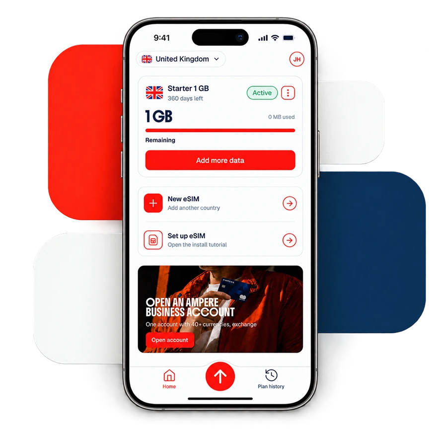 The eSIM plan screen of the Ampere app